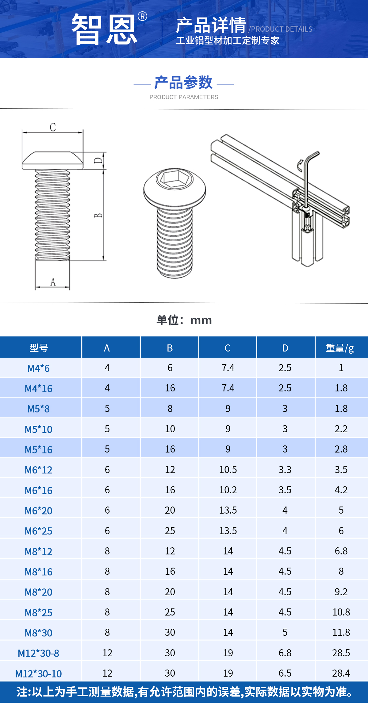 半圆头螺栓.jpg
